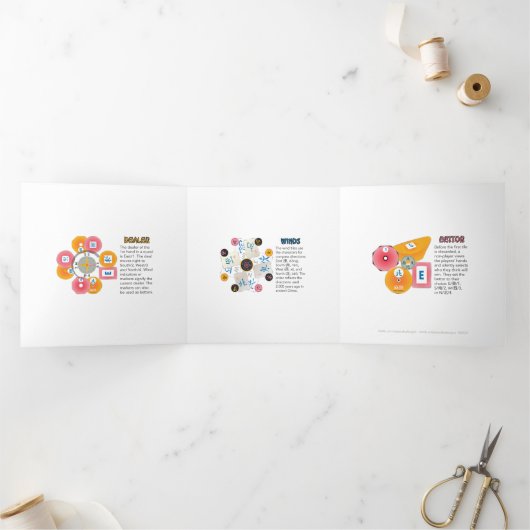 Mah Jongg Winds Trifold Kaart (Binnen)