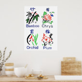 Mahjong Flower Suits, Blue, Red, Green, Black on W Poster (Keuken)