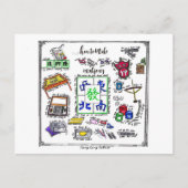 Mahjong Tool Briefkaart (Voorkant)