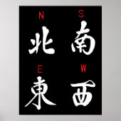 Mahjong Winds, Honor Suit, North, South, East, Wes Poster (Voorkant)