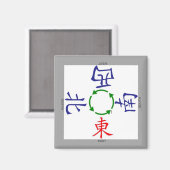 mahjong winds indicator magneet (Voorkant / Achterkant)