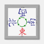 mahjong winds indicator magneet (Voorkant)