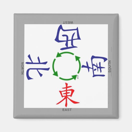 mahjong winds indicator magneet (Voorkant)