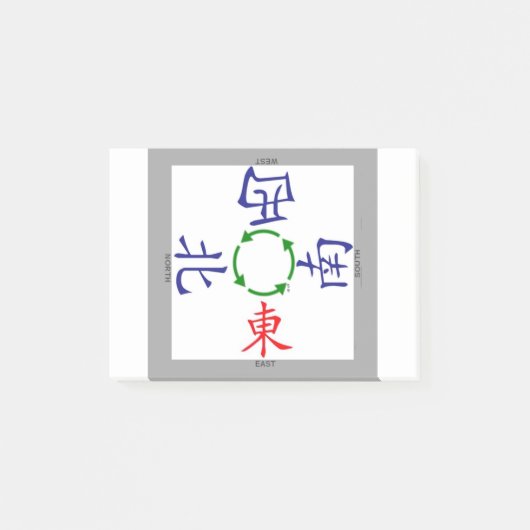 mahjong winds indicator post-it® notes (Voorkant)