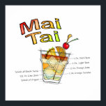 MAI TAI COCKTAIL RECIPE ART POSTERS & PRINTS<br><div class="desc">Een volledige kleurenillustratie van de beroemde dubbele rum Tiki cocktail, de Mai Tai. De tekening shows een rotsglas (ouderwets) gevuld met ijs en elk ingrediënt uitgesplitst volgens de recept voor cockpitten. De cocktailrendering omvat ook de tuinwas van een Maraschinokerry, een oranje stuk en een ananassenwig. Mai Tai, bogen over de...</div>