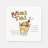 MAI TAI COCKTAIL RECIPE ART SERVET (Voorkant)