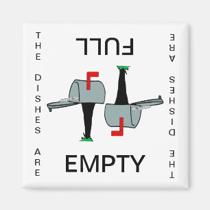 Mailbox Lege Volledige Vaatwasser Magneet