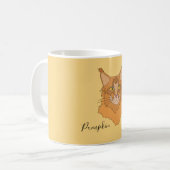 Maine Coon Cat Coffee Mok (Voorkant links)