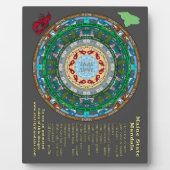 Maine State Mandala Plaque Fotoplaat (Voorkant)