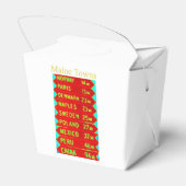 Maine Towns Sign Thunder_Cove Bedankdoosjes (Achterkant)