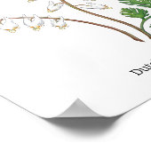 Maine Wildflowers Blossom Maand Latijnse naam Poster (Hoek)