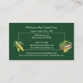 Maïs op de cobs waterverf boerenmarkt produceren visitekaartje (Achterkant)