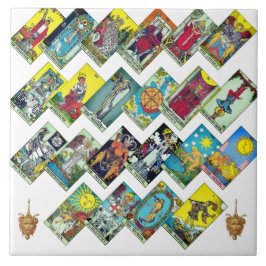 Majoor Arcana Tarot Collage Tegeltje