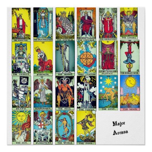 Major Arcana Kaart Chart Tarot Poster (Voorkant)