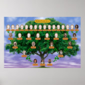 Makelenfamilie Tree Poster (Voorkant)