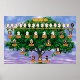 Makelenfamilie Tree Poster