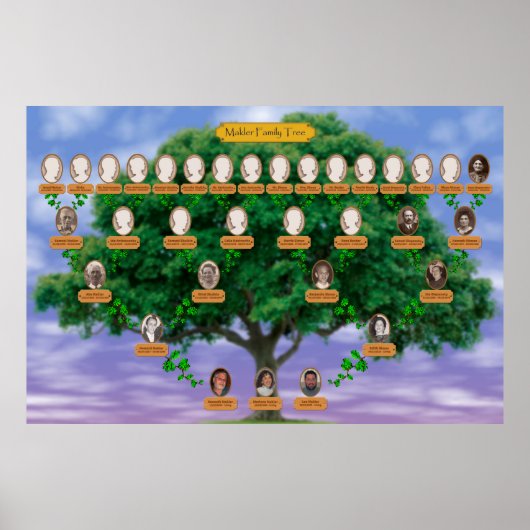 Makelenfamilie Tree Poster (Voorkant)