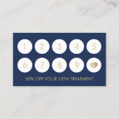 Makeup Artist  Floral Navy Loyalty (Achterkant)