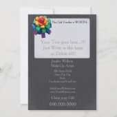 Makeup Artist Gift Voucher (Achterkant)