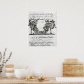 Making Lead, pagina van een Arabische editie Poster (Keuken)