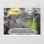 Making The Invisible Visible Briefkaart (Voorkant)