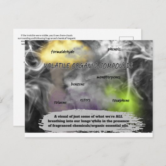 Making The Invisible Visible Briefkaart (Voorkant / Achterkant)