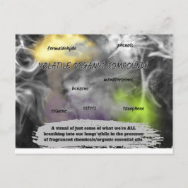 Making The Invisible Visible Briefkaart