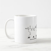 Malaika peptide name mok (Links)