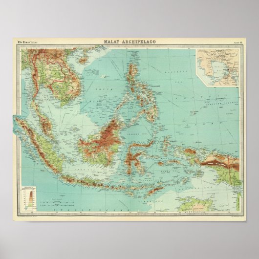 Malay Archipelago 2 Poster (Voorkant)