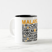 Malayaka House Mok (Voorkant links)