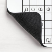 malayalamdoku muismat (Hoek)