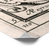 Maldiven en Sri Lanka-kaart (1652) Poster (Hoek)