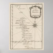  Maldiven Map (1764) Poster (Voorkant)