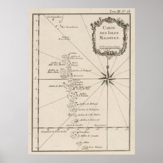  Maldiven Map (1764) Poster (Voorkant)
