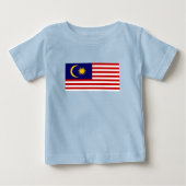 Maleisische vlag (Voorkant)