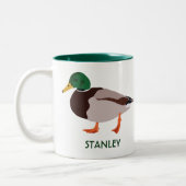 Mallard Duck Realistic Illustralized Personalized Tweekleurige Koffiemok (Links)
