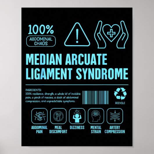Mals bewustzijn median arcuate ligament syndroom poster (Voorkant)