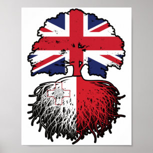 Malta Maltese UK Verenigd Koninkrijk Poster