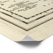  Malta Map (1698) Poster (Hoek)