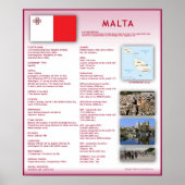 Malta Poster (Voorkant)