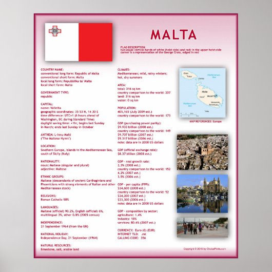 Malta Poster (Voorkant)