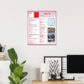 Malta Poster (Thuiskantoor)