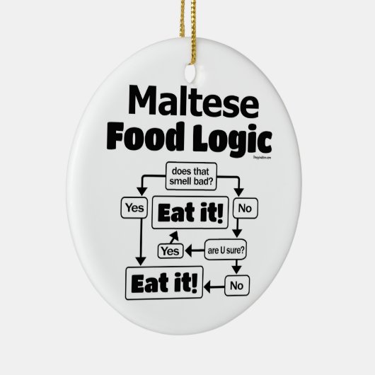 Maltees Food Logic Keramisch Ornament (Rechts)