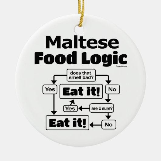 Maltees Food Logic Keramisch Ornament (Voorkant)