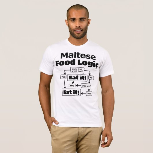 Maltees Food Logic T-shirt (Voorkant volledig)