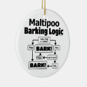 Maltipoo Barking Logic Keramisch Ornament (Rechts)
