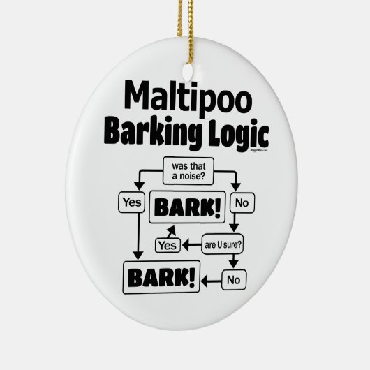 Maltipoo Barking Logic Keramisch Ornament (Rechts)