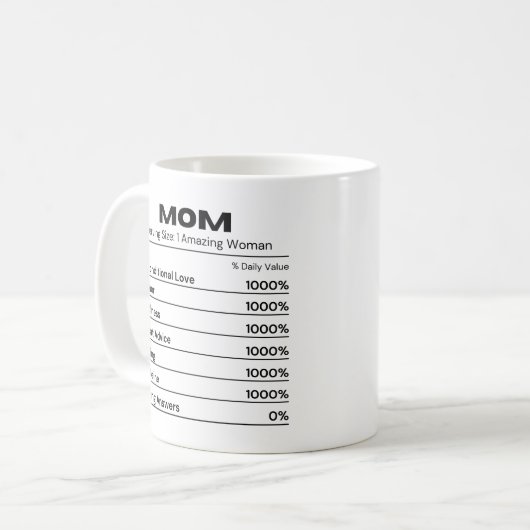 Mam Caring Beste Moeder Dagelijkse Waarde Koffiemok (Voorkant links)