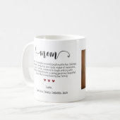 Mam Definition Moederdag Foto Koffiemok (Voorkant links)