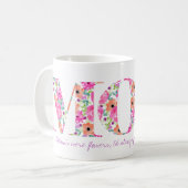 Mam Floral letters als mama bloemen is Koffiemok (Voorkant links)